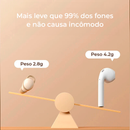 Fone Bluetooth JBL MZY Ergonômico.